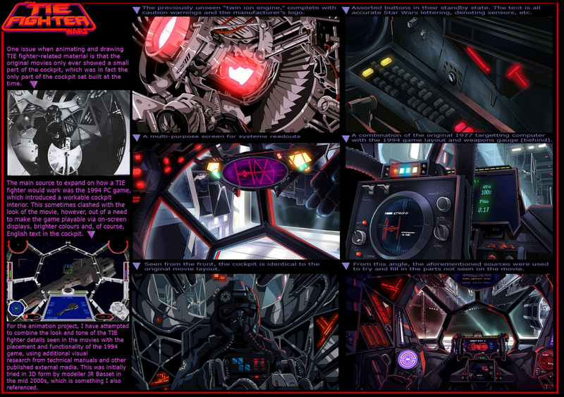 Illustration for article titled One Man Spent Four Years Making A Homage To The Video Game Tie Fighter